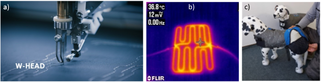 Examples of heated textiles created with the ZSK embroidery technology: Tailored Fibre Placement - TFP (left), embroidered heating pad through a thermo camera (middle) and an embroidered heated dog coat (right)